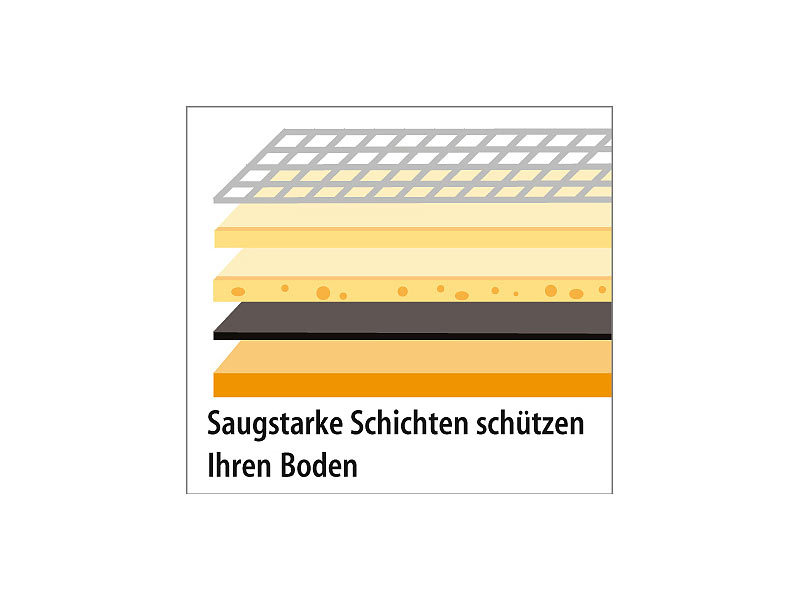 ; Transporttaschen für Haustiere Transporttaschen für Haustiere Transporttaschen für Haustiere Transporttaschen für Haustiere 