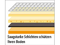 ; Transporttaschen für Haustiere Transporttaschen für Haustiere Transporttaschen für Haustiere Transporttaschen für Haustiere 