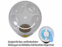 ; Aquarien-Komplettsets, Trainingspads für Welpen Aquarien-Komplettsets, Trainingspads für Welpen Aquarien-Komplettsets, Trainingspads für Welpen 